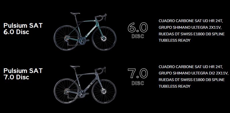 Lapierre revela as novas bicicletas de endurance Pulsium e Pulsium SAT