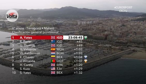 Peter Sagan volta às vitórias na Volta à Catalunha